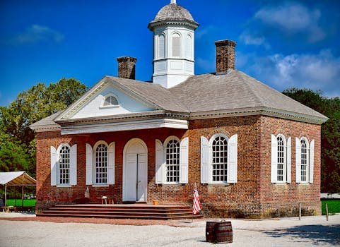 Complete Guide to Colonial Williamsburg